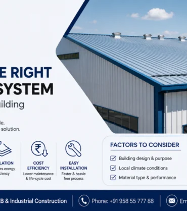 Industrial Roofing Systems industrial roofing systems for a modern industrial building