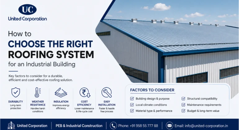 industrial roofing systems for a modern industrial building
