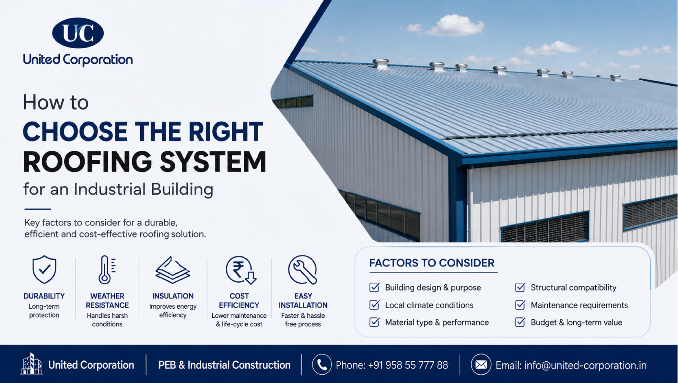 industrial roofing systems for a modern industrial building