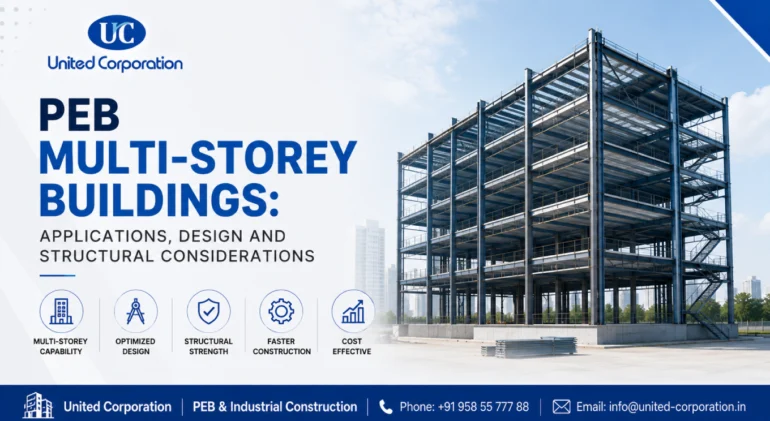 multistorey PEB building with steel structure and multiple floors